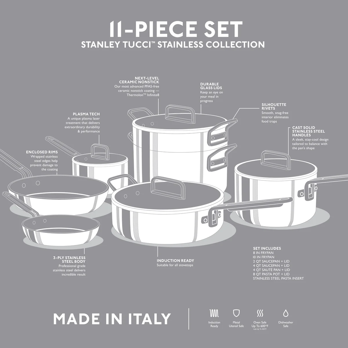 Stanley Tucci™ Stainless Steel Ceramic Nonstick 11-Piece Cookware Set | Champagne Handles - Image 5